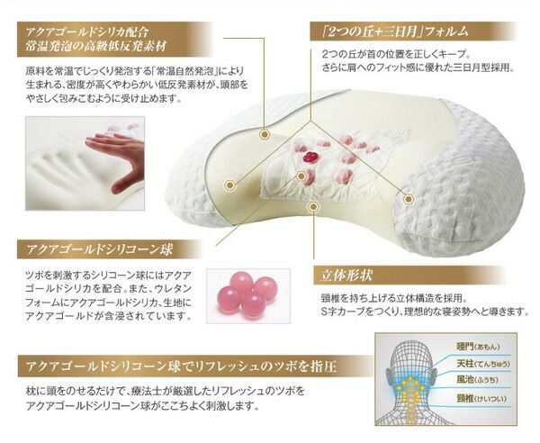 スーパSALE10倍&4時間限定10%OFF 療法士指圧ピロー/枕 【ヒルズスリープ型 厚み約8.5〜10cm】 日本製 低反発 ツボ指圧仕様 『ファイテン 星のやすらぎ』 寝具 枕・抱き枕 枕