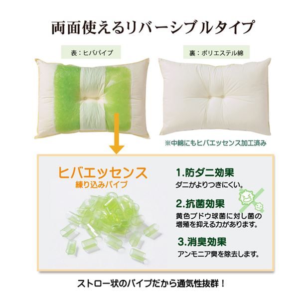 枕/ピロー 約35×50×10cm 普通 側地綿100% 高さを選べる ヒバエッセンス使用 『森の眠りひば枕M』 〔ベッドルーム〕代引NG 寝具 枕・抱き枕 枕