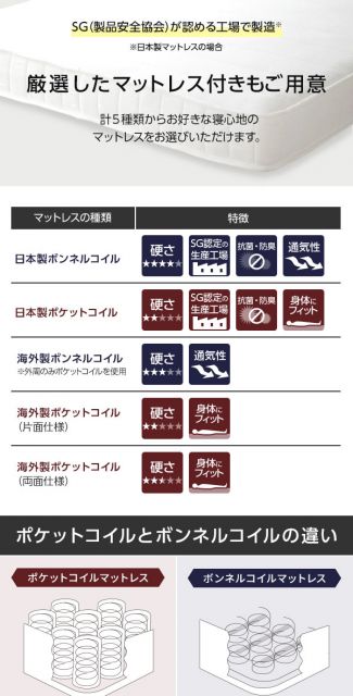 多機能ヘッドボード 収納付きベッド セミダブルサイズ (SGマーク国産ポケットコイルマットレス付き) 宮棚付き ライト付き 国産ベッドフレーム 木目調 低ホルムアルデヒド 引き出し2杯付 カントリーウォルナット代引NG