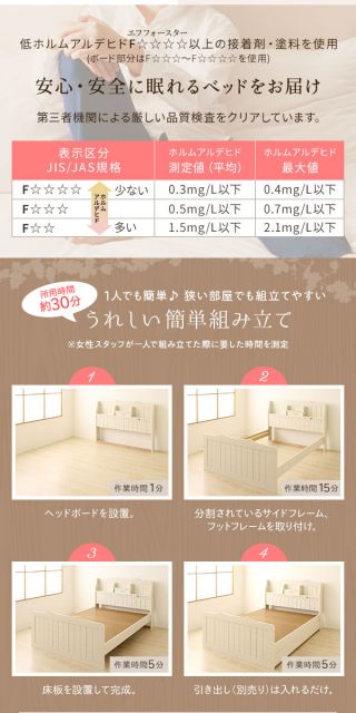 多機能ヘッドボード付き カントリーテイストベッド シングルサイズ (SGマーク国産ポケットコイルマットレス付き) 宮棚付き ライト付き 国産ベッドフレーム 木目調 低ホルムアルデヒドホワイト 引き出し別売代引NG