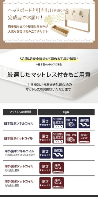 多機能ヘッドボード付き カントリーテイストベッド シングルサイズ (SGマーク国産ポケットコイルマットレス付き) 宮棚付き ライト付き 国産ベッドフレーム 木目調 低ホルムアルデヒドホワイト 引き出し別売代引NG