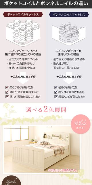 多機能ヘッドボード付き カントリーテイストベッド シングルサイズ (SGマーク国産ポケットコイルマットレス付き) 宮棚付き ライト付き 国産ベッドフレーム 木目調 低ホルムアルデヒドホワイト 引き出し別売代引NG
