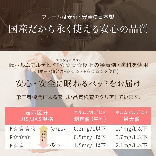 多機能ヘッドボード付き カントリーテイストベッド シングルサイズ (SGマーク国産ポケットコイルマットレス付き) 宮棚付き ライト付き 国産ベッドフレーム 木目調 低ホルムアルデヒドホワイト 引き出し別売代引NG