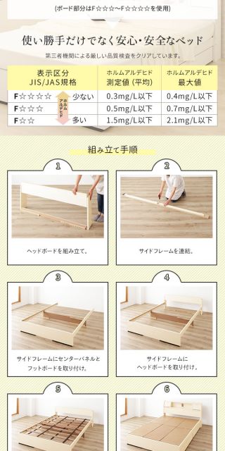 多機能ヘッドボード付き 収納ベッド ダブルサイズ (SGマーク国産ポケットコイルマットレス付き) コンセント付き 大容量 引き出し2杯付き 低ホルムアルデヒド 国産ベッドフレーム ホワイト 白 代引NG