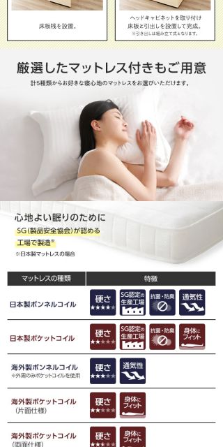 多機能ヘッドボード付き 収納ベッド ダブルサイズ (SGマーク国産ポケットコイルマットレス付き) コンセント付き 大容量 引き出し2杯付き 低ホルムアルデヒド 国産ベッドフレーム ホワイト 白 代引NG