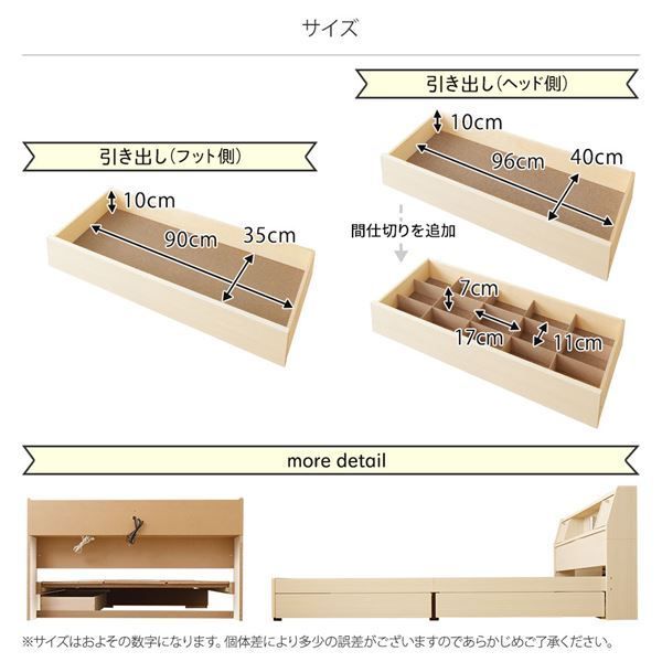 多機能ヘッドボード付き 収納ベッド ダブルサイズ (SGマーク国産ポケットコイルマットレス付き) コンセント付き 大容量 引き出し2杯付き 低ホルムアルデヒド 国産ベッドフレーム ホワイト 白 代引NG