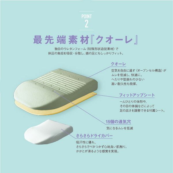 スーパSALE10倍&4時間限定10%OFF 足枕/フットピロー カバー付き 『エアロフロー』 日本製 〔リフレクソロジー リラックスグッズ〕