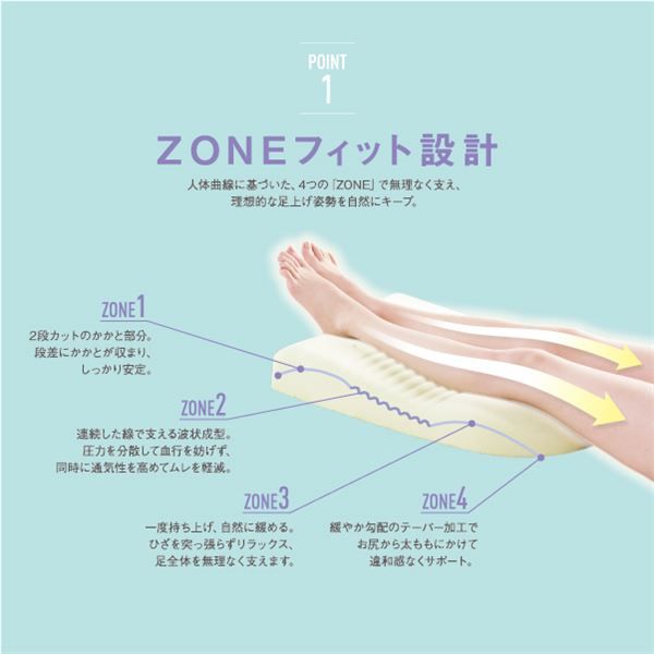 スーパSALE10倍&4時間限定10%OFF 足枕/フットピロー カバー付き 『エアロフロー』 日本製 〔リフレクソロジー リラックスグッズ〕
