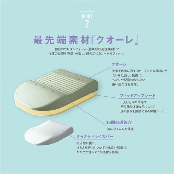 スーパSALE10倍&4時間限定10%OFF 足枕/フットピロー カバー付き 『エアロフロー』 日本製 〔リフレクソロジー リラックスグッズ〕