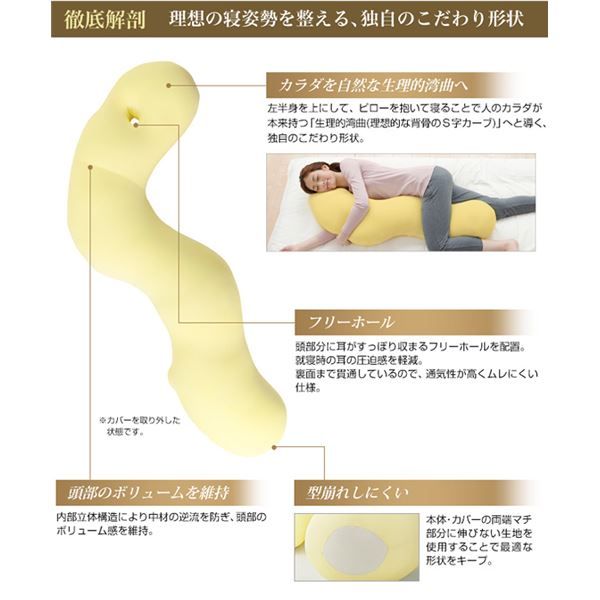 スーパSALE10倍&4時間限定10%OFF ファイテン(PHITEN) 星のやすらぎ 療法士ボディピロー YO603000