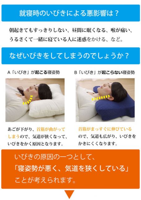 ピロー 枕 洗える 低反発 ネイビー 約35×64cm代引NG
