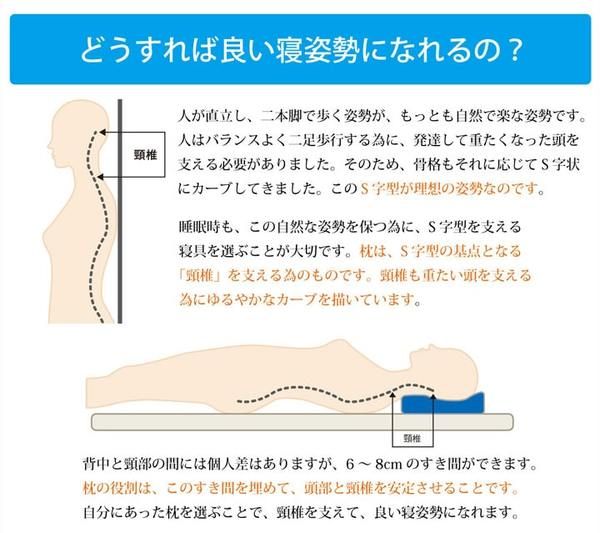 ピロー 枕 洗える 低反発 ネイビー 約35×64cm代引NG
