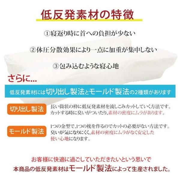 ピロー 枕 洗える 低反発 ネイビー 約35×64cm代引NG