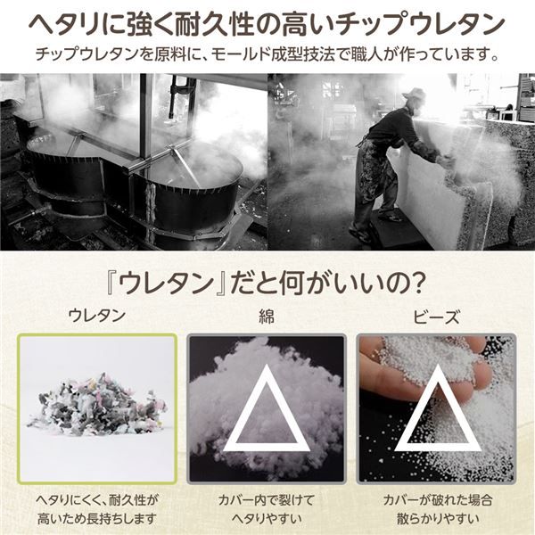 超極厚 ボリュームクッション/リビング雑貨 スクエアタイプ ベージュ 厚み17cm 低反発 脱着式カバー付き 国産ウレタン使用 シンプル ダリアン素材 『Pastel』代引NG