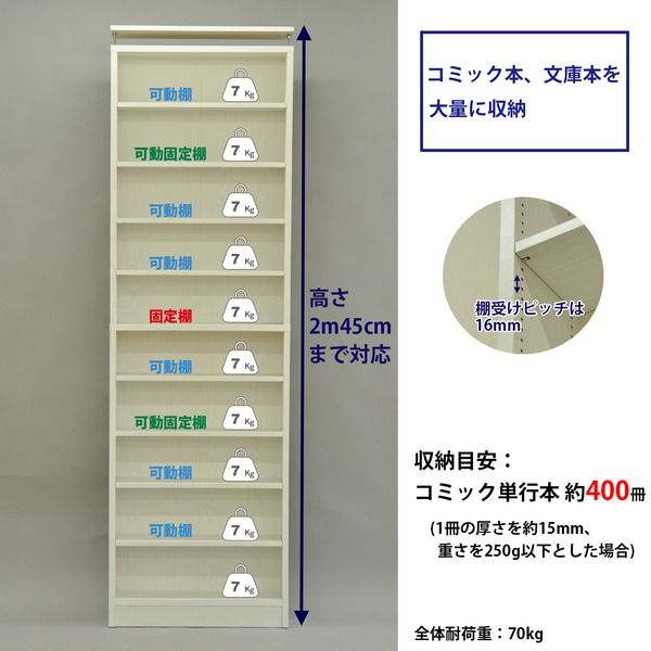 ブックシェルフ 本棚 約幅70cm ホワイト 転倒防止用 天井突っ張り付き コミックラック 70 リビング ダイニング 子供部屋代引NG
