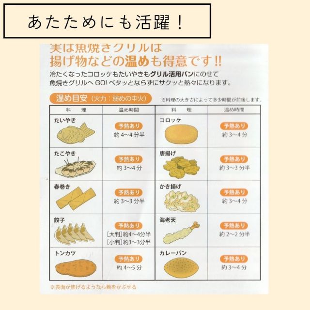 スーパSALE10倍&4時間限定10%OFF 在庫あり 即納 ランチーニ NEWグリル活用 角型パン 17×22cm RA-9505