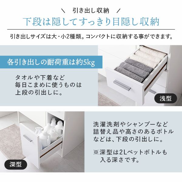 スーパSALE10倍&4時間限定10%OFF 隙間収納ラック 収納家具 幅15cm ホワイト キッチン収納 洗面所収納 多段チェストタイプ 収納棚 収納ラック オープン棚 引き出し 収納 スリム 大容量【代引NG】