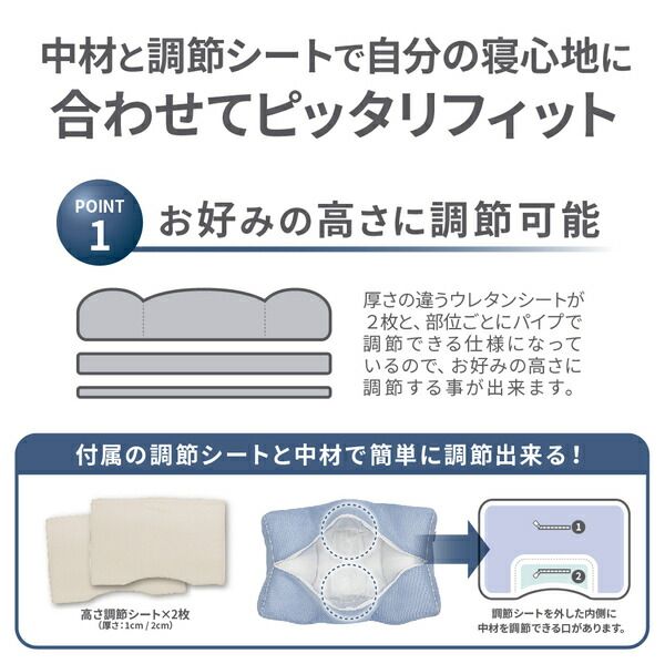 メリーナイト 肩・頸椎安定まくら 約38×58cm ホワイト代引NG