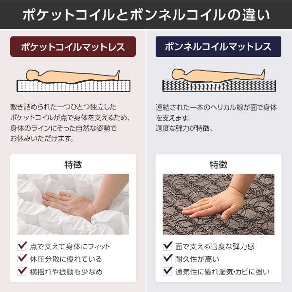 連結ベッド フロアベッド ワイドキング240 SD+SD 海外製ポケットコイルマットレス付き 片面仕様 ブラック 棚付き 宮付き 照明付き コンセント付き ローベッド 低床 ワイドキングベッド 日本製 国産フレーム代引NG