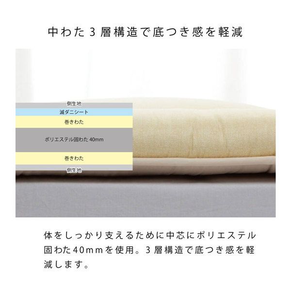 寝具 清潔 快適 敷き布団 ダニ増殖抑制 日本製 無地 シンプル シングル ベッド用 約95×195cm代引NG