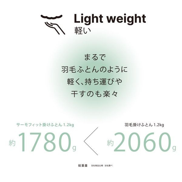 掛け布団 寝具 シングル 約150×210cm ベージュ 合繊 ThermoFit 防寒 保温 西川 ベッドルーム 寝室代引NG