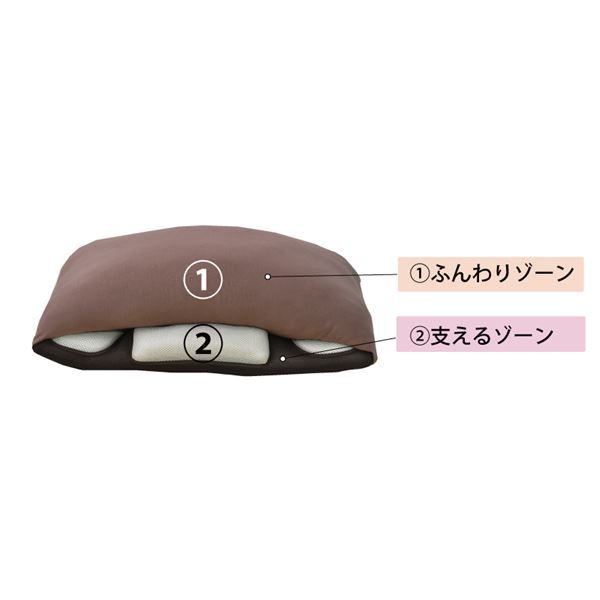 スーパSALE10倍&4時間限定10%OFF 枕 寝具 約35×65×18cm 日本製 ピローケース付き 整体師のふわもち枕 ベッドルーム 寝室 プレゼント 贈り物