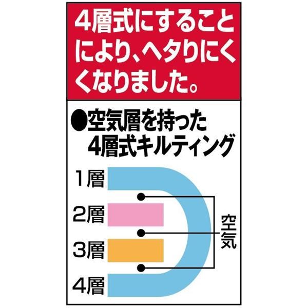 ボリューム羊毛4層式敷布団 ピンク セミダブル 防ダニ・防臭・抗菌加工代引NG