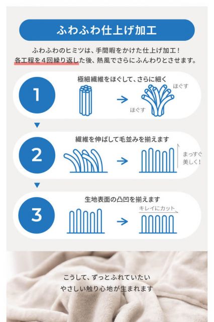 ブランケット 寝具 約138×93cm チャコールグレー mofua モフア プレミアムマイクロファイバー 3WAY ブランケット プレゼント代引NG
