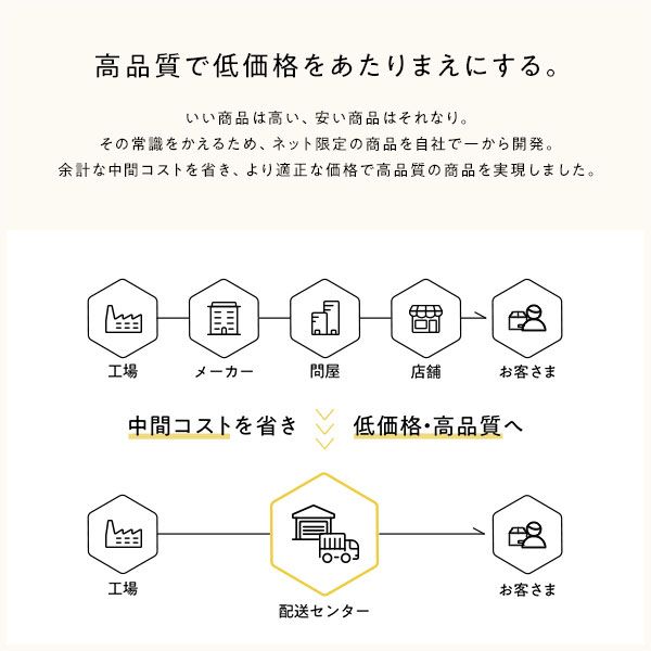スーパSALE10倍&4時間限定10%OFF ソファ 1人掛け アーバングレー 天然木 木肘 肘付き TRYGG トゥリッグ 1人掛けソファー ダイニングソファー リビングソファー インテリア家具 リビング家具