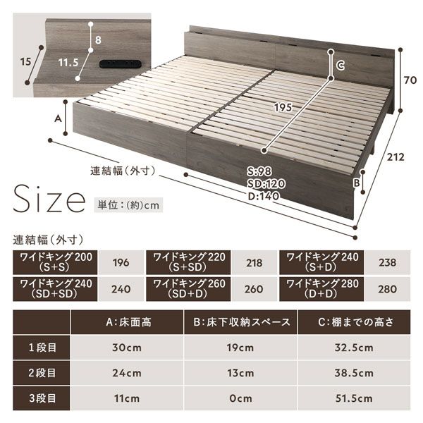 ベッド ワイドキング 220 S+SD ボンネルコイルマットレス付 ストーングレー 連結 高さ調整可 コンセント 宮付 宮棚付 棚付 すのこ ベッドフレーム ローベッド すのこベッド フロアベッド 連結ベッド ベット 寝具 インテリア家具 ベッドルーム 寝室
