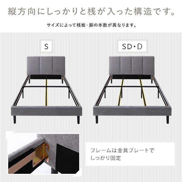ベッド セミダブル ベッドフレームのみ ダークグレー 布張り 脚付き すのこ 海外ホテル調 すのこベッド すのこベット ファブリックベッド ファブリックベット セミダブルベッド セミダブルベット