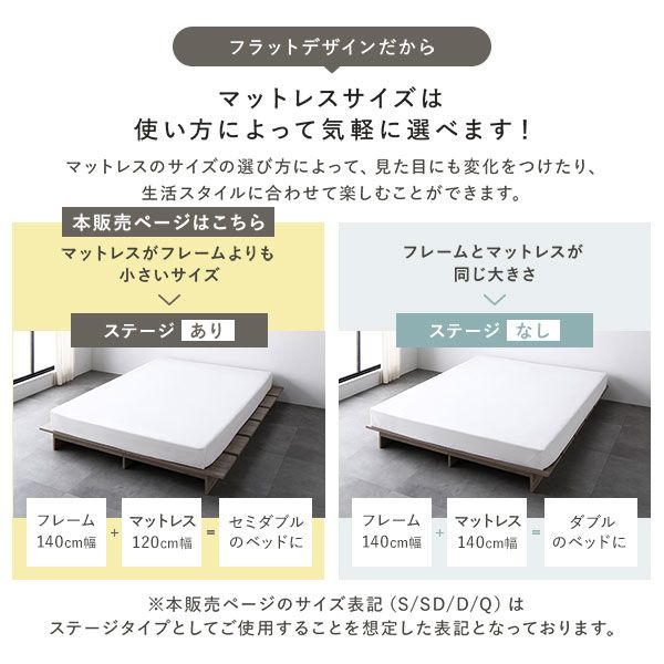 即納 コンセント付きオプション ステージベッド ベッドフレームのみ コンセント付き
