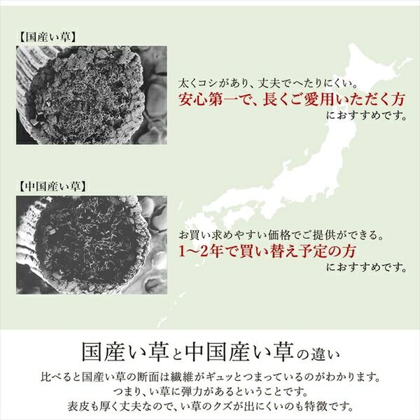 日本製 い草 ユニット畳/置き畳 【市松柄 ブラウン 約82×82×1.7cm 4枚1組】 軽量 防滑 抗菌 防臭 消臭 調湿 丈夫 システム畳 〔リビング〕【代引NG】