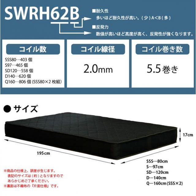 スーパSALE10倍&4時間限定10%OFF MOAS モアス ブラックマットレスセット(かため) セミシングルサイズ
