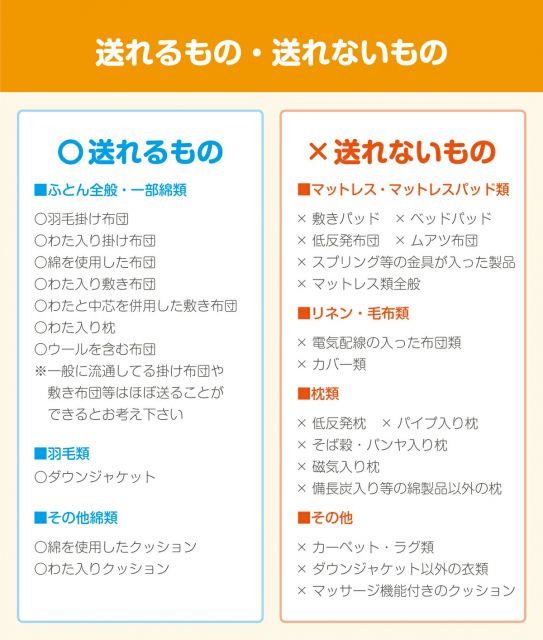 布団回収サービス ご自宅にある不要になったマットレスや布団を回収しリサイクルするサービスです