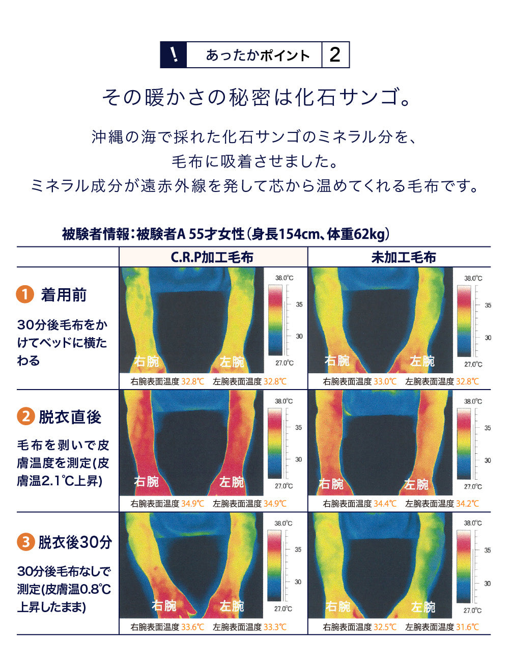 日本製 えり付き芯から温まる温泉毛布(温泉毛布加工/温浴毛布 CRP加工)シングル 140x200cm