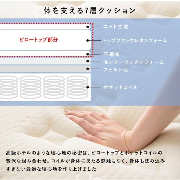 代引き不可 ポケットコイルマットレスベッド KMB-3108