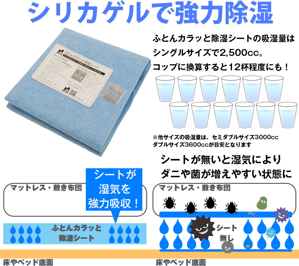 MITAS ふとんカラッと除湿シート シングルサイズ 90x180cm