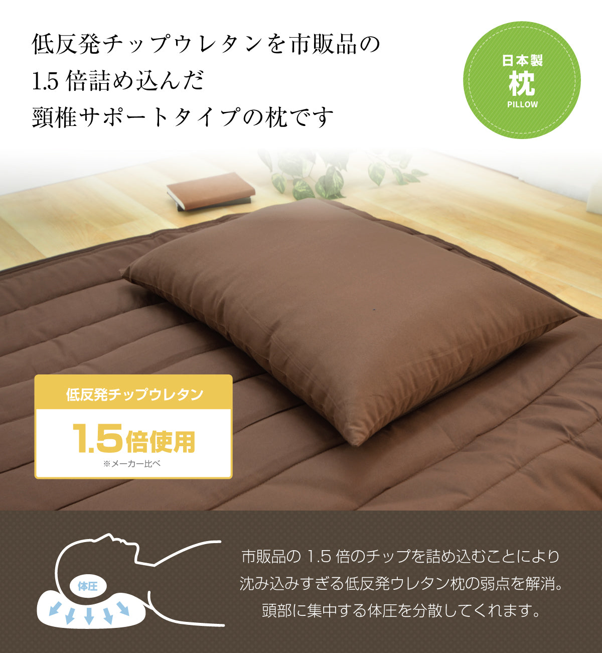 日本製布団セット 寝具セット(シングル・セミダブル・ダブル)ボリューム掛布団 3層式敷き布団 低反発チップ入り枕 ふとんカバーセット 除湿シート 敷パッド 収納袋入り