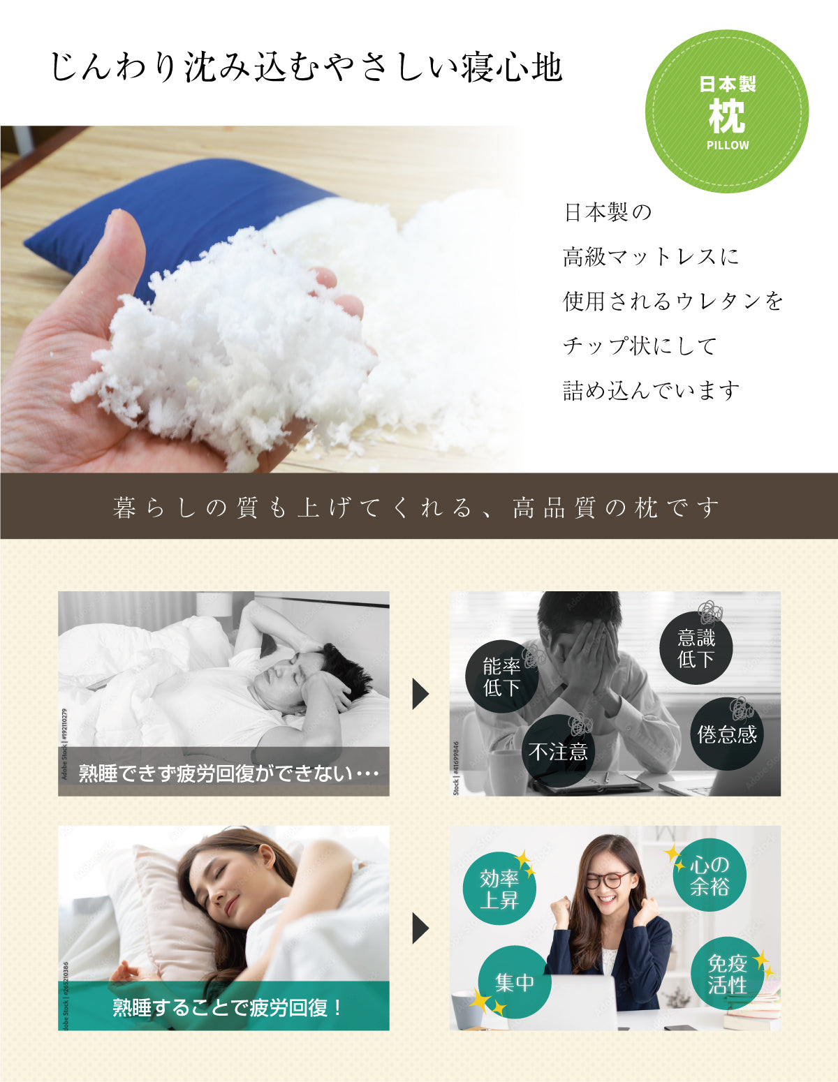 日本製布団セット 寝具セット(シングル・セミダブル・ダブル)ボリューム掛布団 3層式敷き布団 低反発チップ入り枕 ふとんカバーセット 除湿シート 敷パッド 収納袋入り