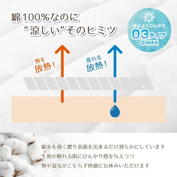 MITAS 熱中症対策 接触冷感 綿COOL枕パッド 50×50cm Q-max 0.3 ひんやり 洗える 熱帯夜対策 節電 ドライコットン