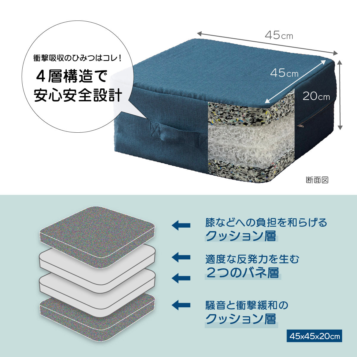 MITAS イエトレ トランポリンクッション 45x45x20cm