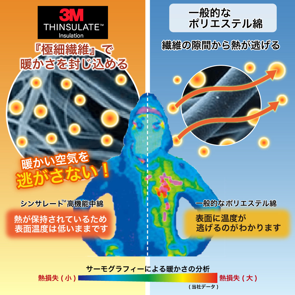 シンサレート高機能なかわた入り フランネルあったか掛布団 シングルロング | セミダブルロング | ダブルロング