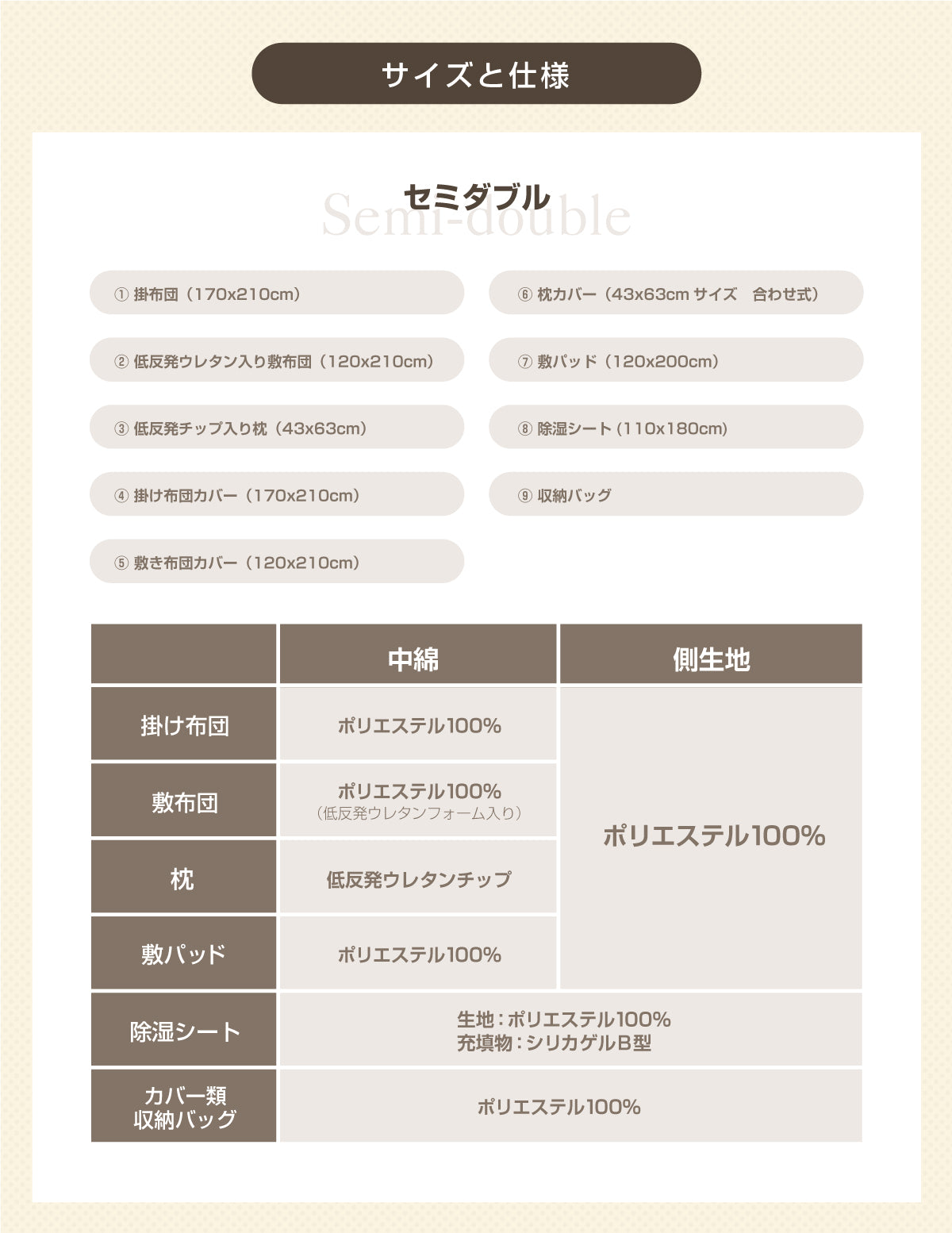 日本製布団セット 寝具セット(シングル・セミダブル・ダブル)ボリューム掛布団 3層式敷き布団 低反発チップ入り枕 ふとんカバーセット 除湿シート 敷パッド 収納袋入り