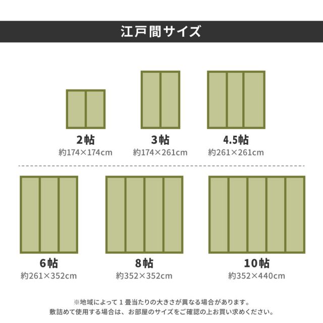 スーパSALE10倍＆4時間限定10％OFF 自分で切れる い草 上敷き みすず 江戸間 4.5帖 4.5畳 フリーカット はっ水 防カビ 消臭 裏貼り 畳の保護 いぐさ　たたみ