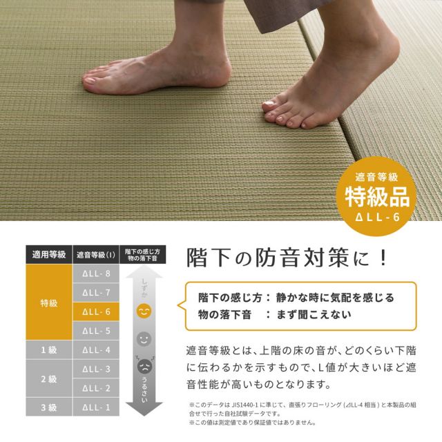 【同色6枚セット】 置き畳 綾川 (あやかわ) 約82×82×2.5cm 6枚入 縁なし へりなし畳 フロア畳 ユニット畳 カラフル 可愛い 滑り止め付き いぐさ　たたみ