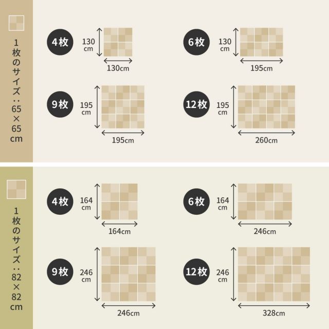 【2枚セット】 水拭きできる い草風 置き畳 市松模様 約65×65×2.5cm 2枚入り 半畳 縁なし フロア畳 ユニット畳 PP 滑り止め付き いぐさ　たたみ