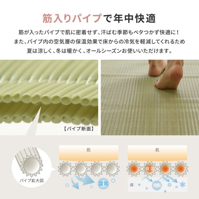 スーパSALE10倍＆4時間限定10％OFF 洗える い草風 カーペット 四条 江戸間 2帖 2畳 PP ラグ ビニール風 上敷き ござ 畳の保護 いぐさ　たたみ