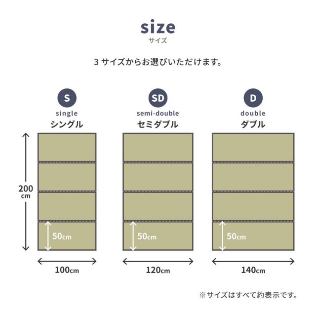 スーパSALE10倍＆4時間限定10％OFF 水拭きOK 4つ折り 畳マットレス 伏見 S シングル 約100×200×1.1cm 折りたたみ 折り畳み い草風 布団の下 置き畳 無地 軽量 いぐさ　たたみ