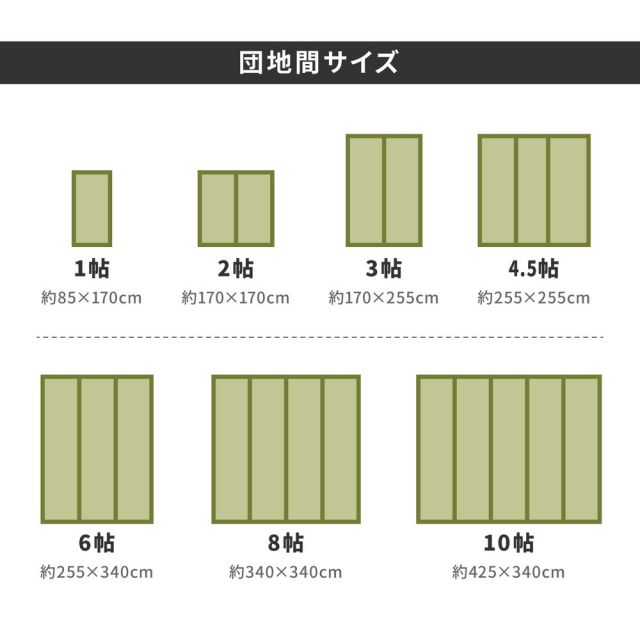 スーパSALE10倍＆4時間限定10％OFF 国産い草上敷 天草 (あまくさ) 団地間 4.5帖 4.5畳 双目織 熊本のい草 畳の保護 いぐさ　たたみ